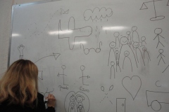 mapas mentales 05