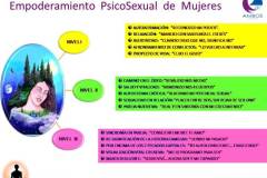 05 Mujeres I II III