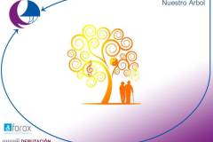 Msicoterapia Acrofam 19