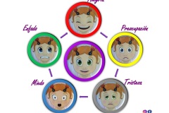 Presentación de PowerPoint