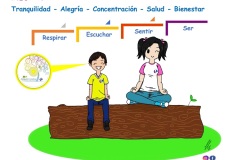 Presentación de PowerPoint