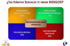 Sexualidad Gara Barros 10