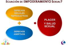 Sexualidad Gara Barros 12