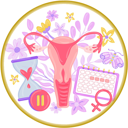 Menopausia Climaterio